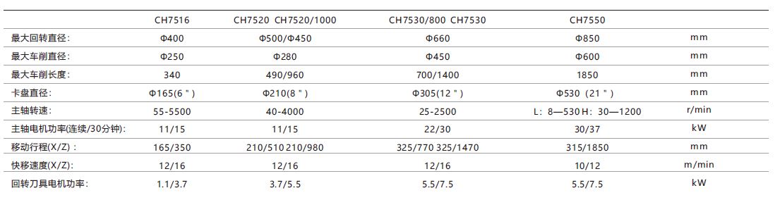 俄罗斯专享会·(中国区)官网
