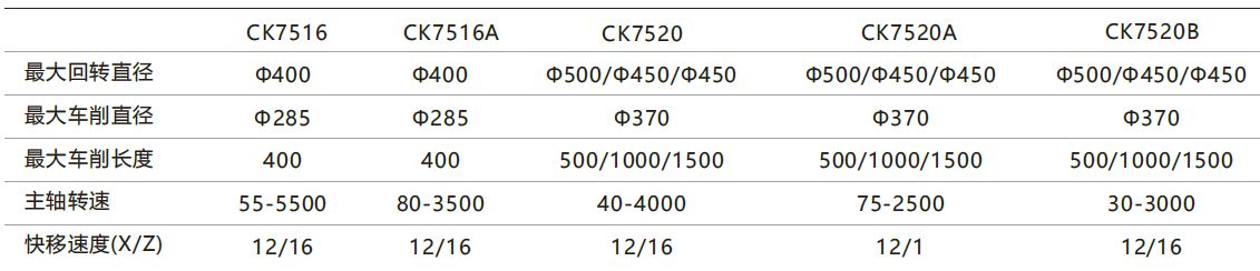 俄罗斯专享会·(中国区)官网
