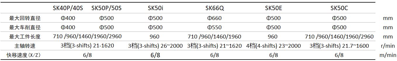 俄罗斯专享会·(中国区)官网