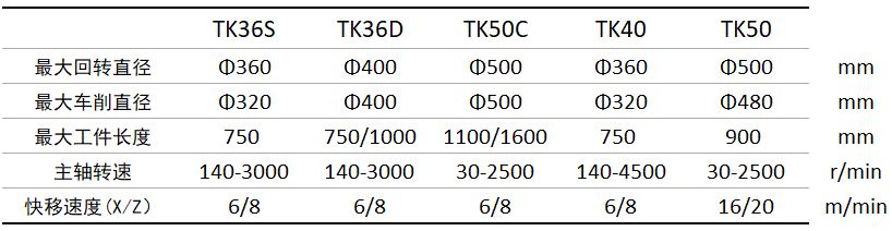 俄罗斯专享会·(中国区)官网