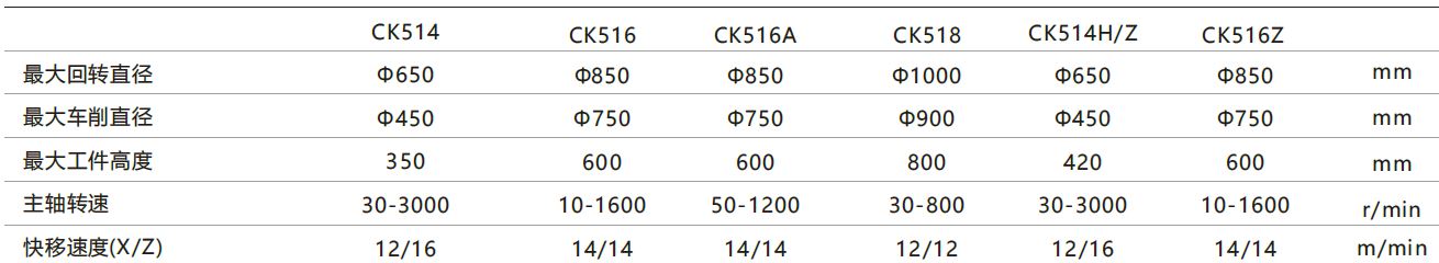 俄罗斯专享会·(中国区)官网