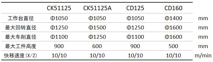 俄罗斯专享会·(中国区)官网