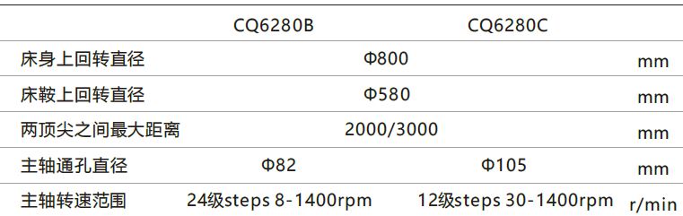 俄罗斯专享会·(中国区)官网