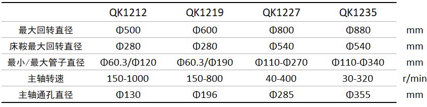 俄罗斯专享会·(中国区)官网