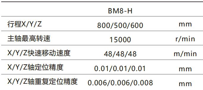 俄罗斯专享会·(中国区)官网
