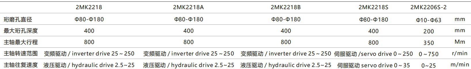 俄罗斯专享会·(中国区)官网