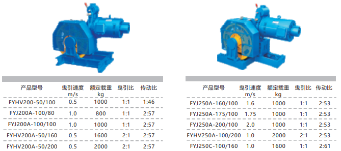 俄罗斯专享会·(中国区)官网