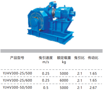 俄罗斯专享会·(中国区)官网