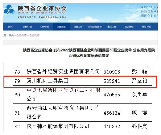 俄罗斯专享会·(中国区)官网
