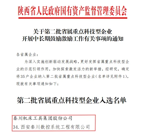 【集团资讯】省属沉点科技型企业！“揭榜挂帅”项目通过验收！