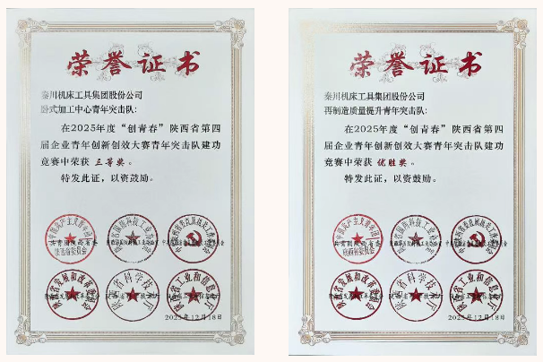 【群团工作】秦川青年在“创青春”陕西省第四届企业青年创新创效大赛青年突击队立功较量中斩获佳绩